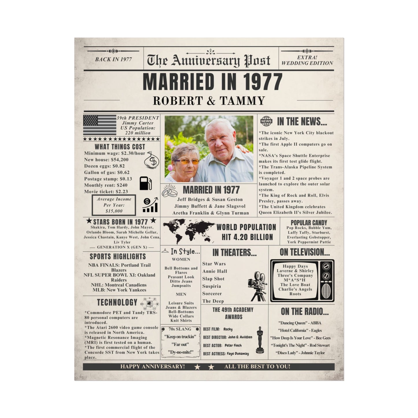 Married in 1977 - Customizable Headline and Image