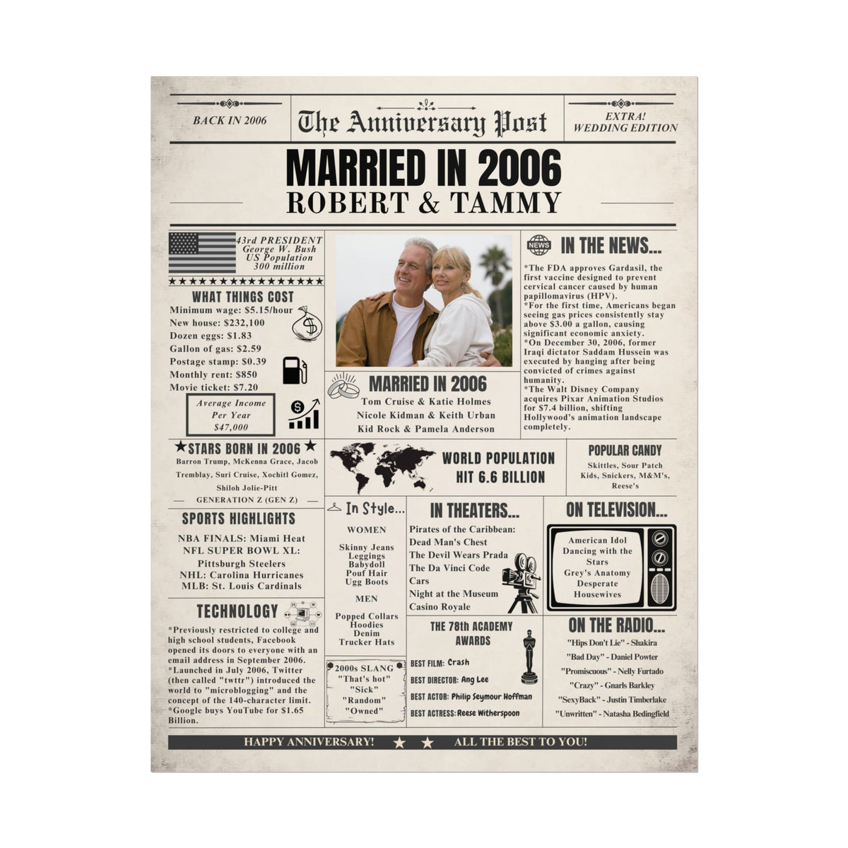 Married in 2006 - Customizable Headline and Image