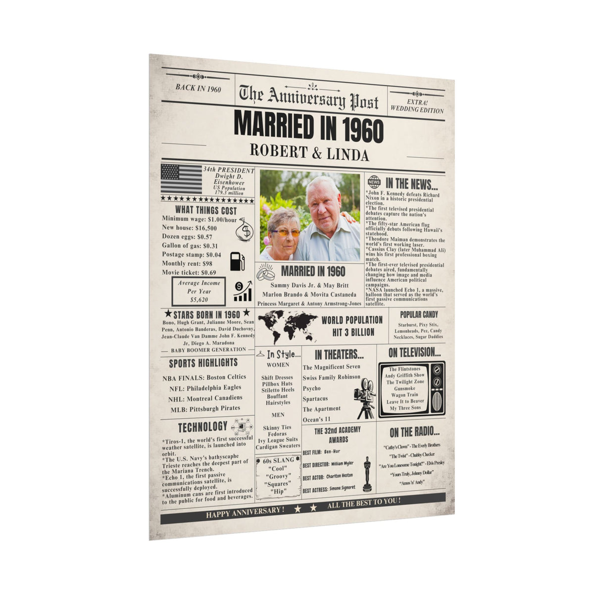 Married in 1960 - Customizable Headline and Image