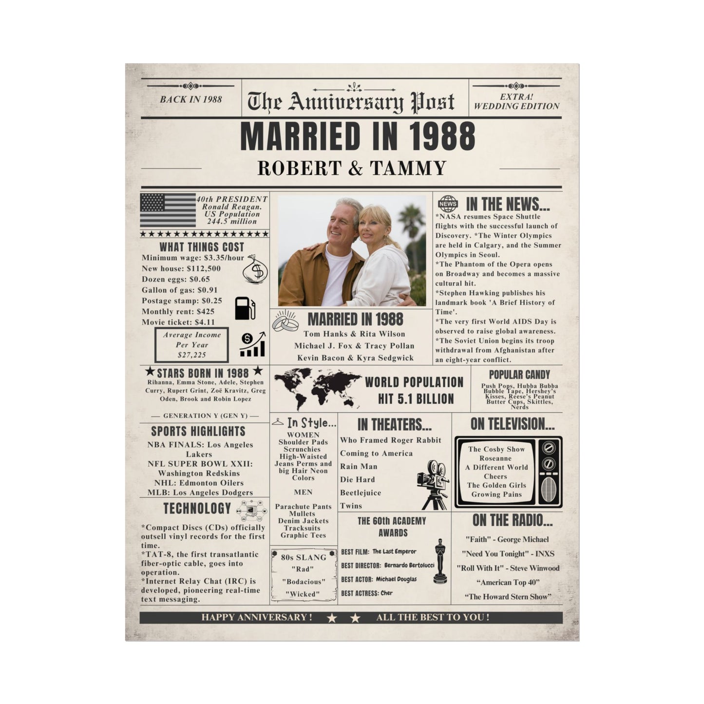 Married in 1988 - Customizable Headline and Image