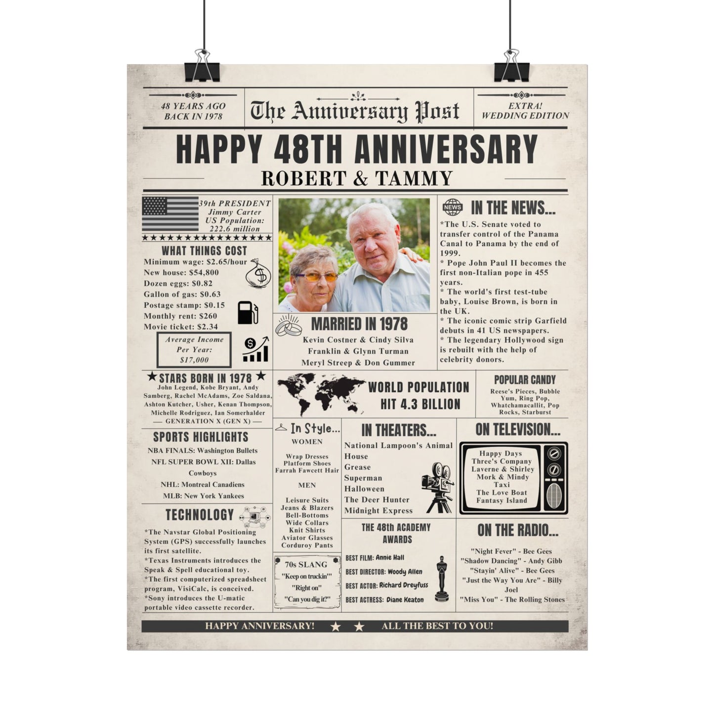 48 Year Anniversary Poster - Married in 1978 - Customizable Headline and Image