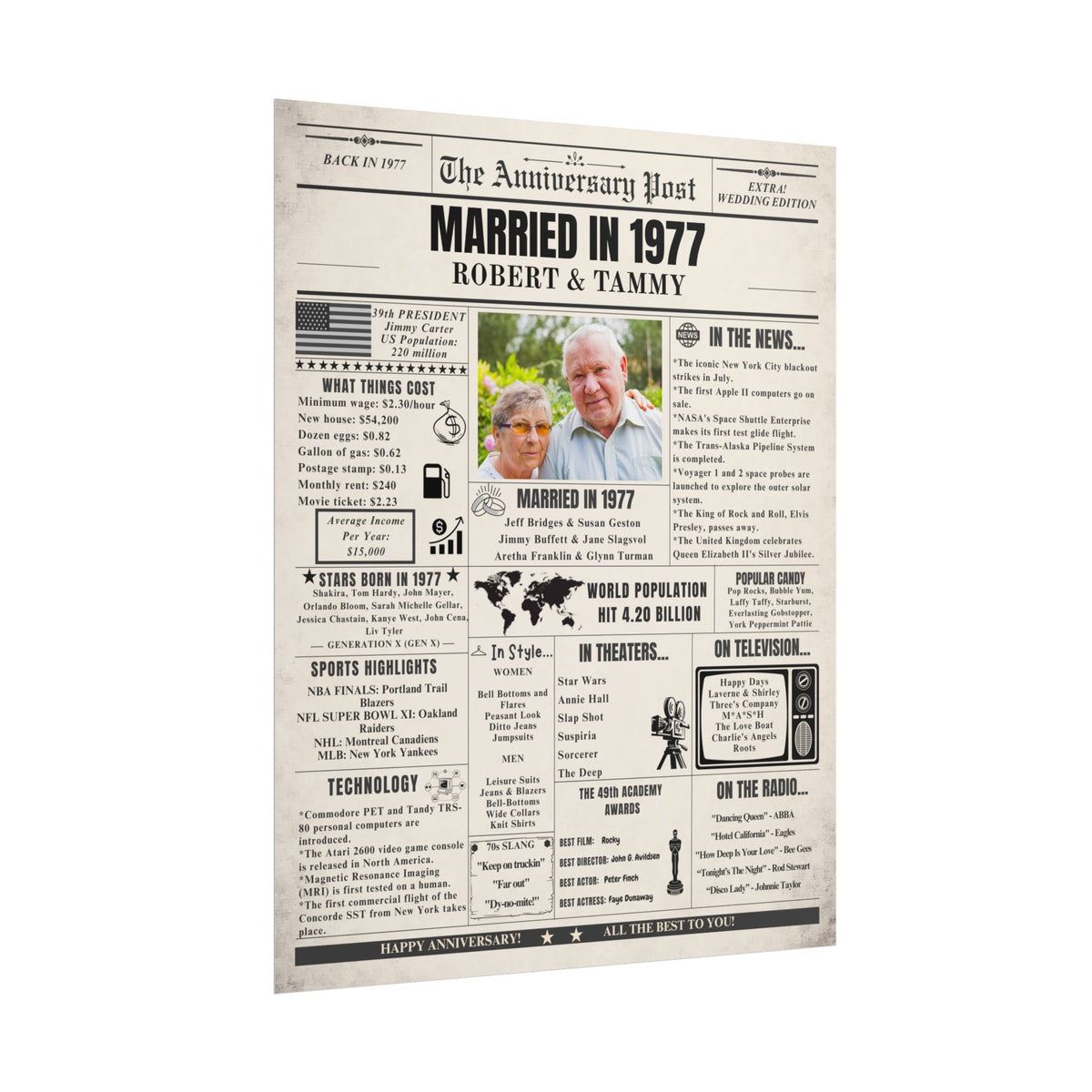 Married in 1977 - Customizable Headline and Image