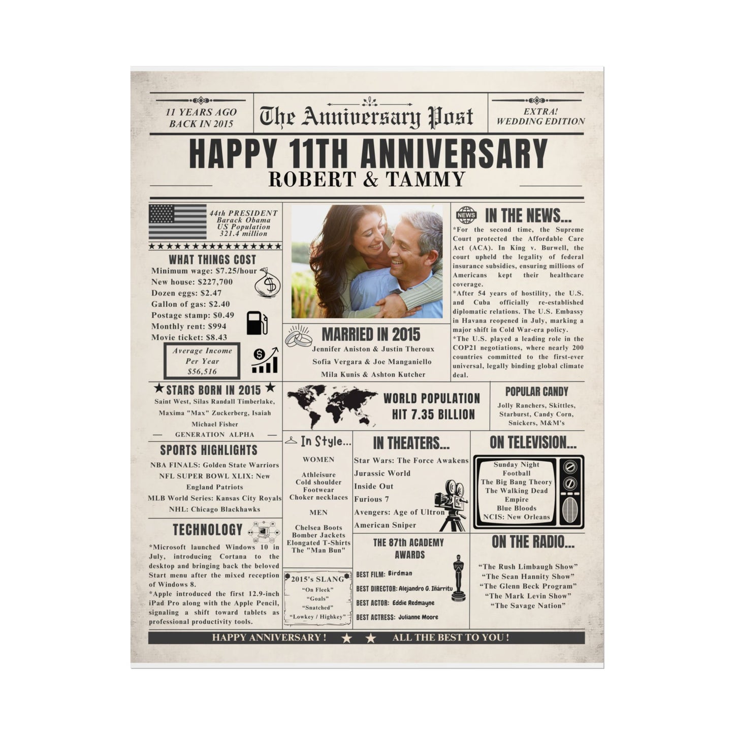 11 Year Anniversary Poster - Married in 2015 - Customizable Headline and Image