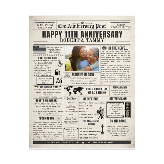 11 Year Anniversary Poster - Married in 2015 - Customizable Headline and Image