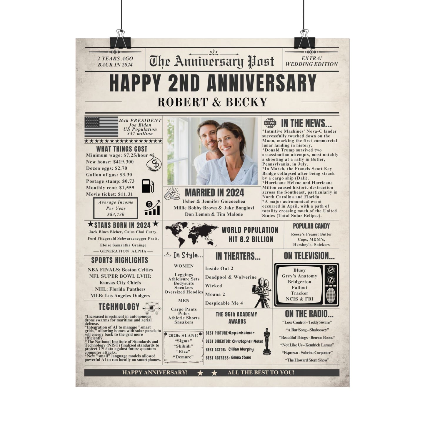 2 Year Anniversary Poster - Married in 2024 - Customizable Headline and Image