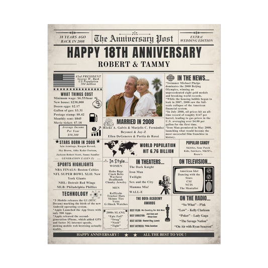 18 Year Anniversary Poster - Married in 2008 - Customizable Headline and Image