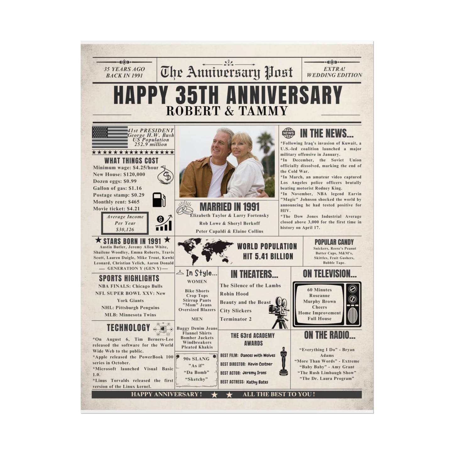 35 Year Anniversary Poster - Married in 1991 - Customizable Headline and Image