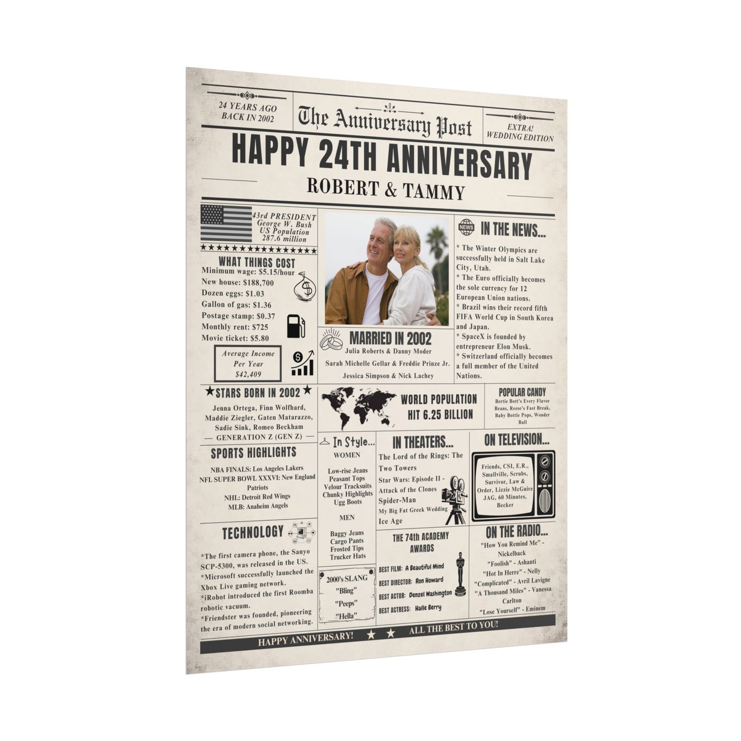 24 Year Anniversary Poster - Married in 2002 - Customizable Headline and Image