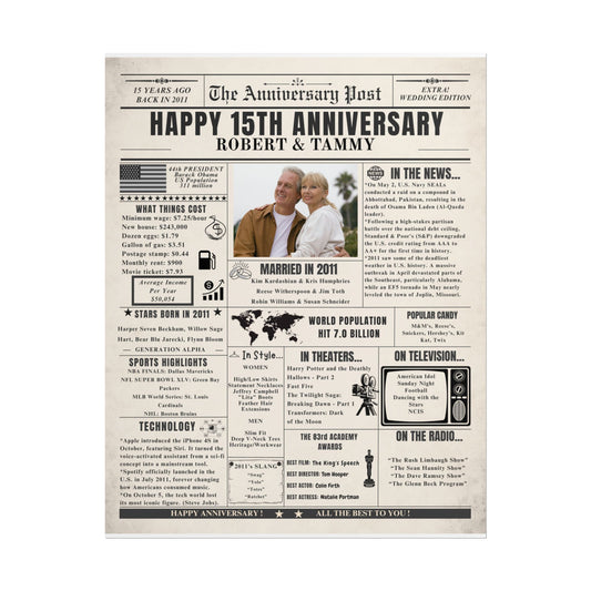 15 Year Anniversary Poster - Married in 2011 - Customizable Headline and Image