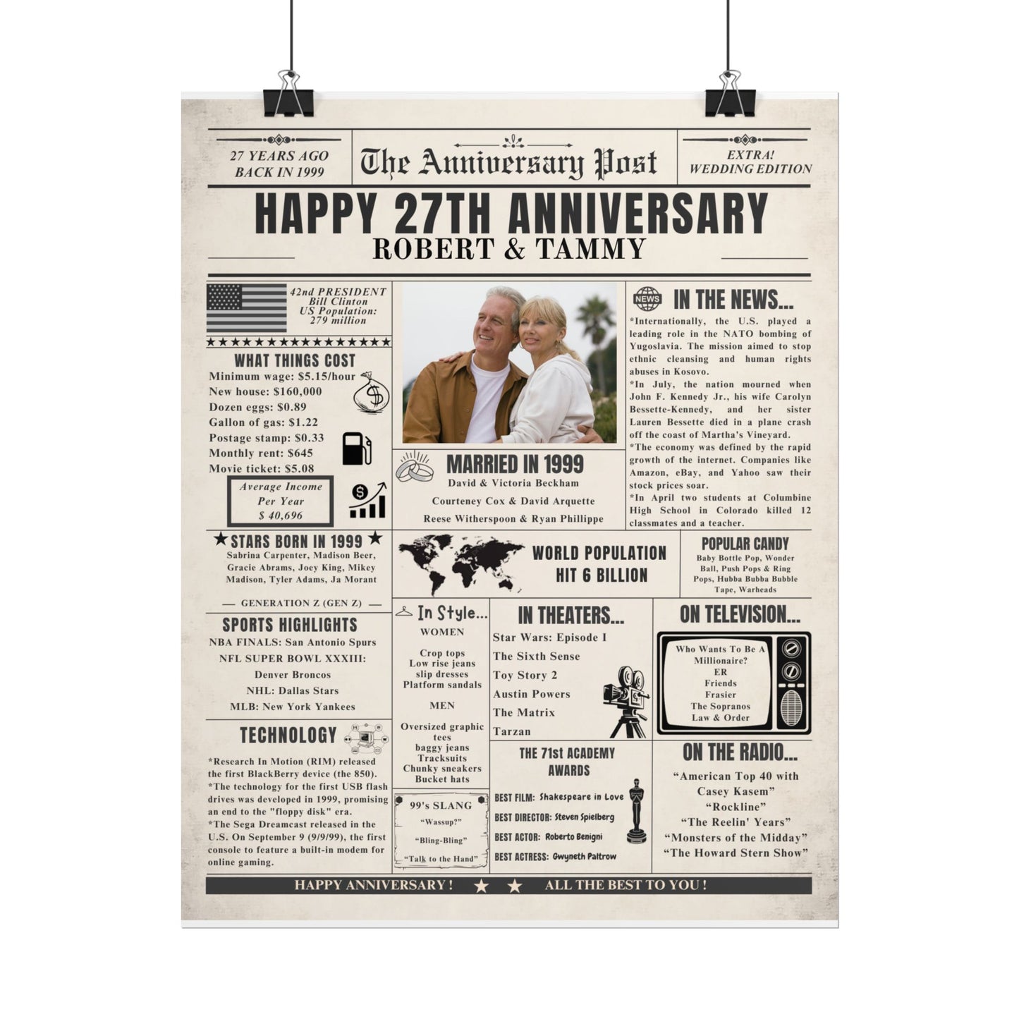 27 Year Anniversary Poster - Married in 1999 - Customizable Headline and Image