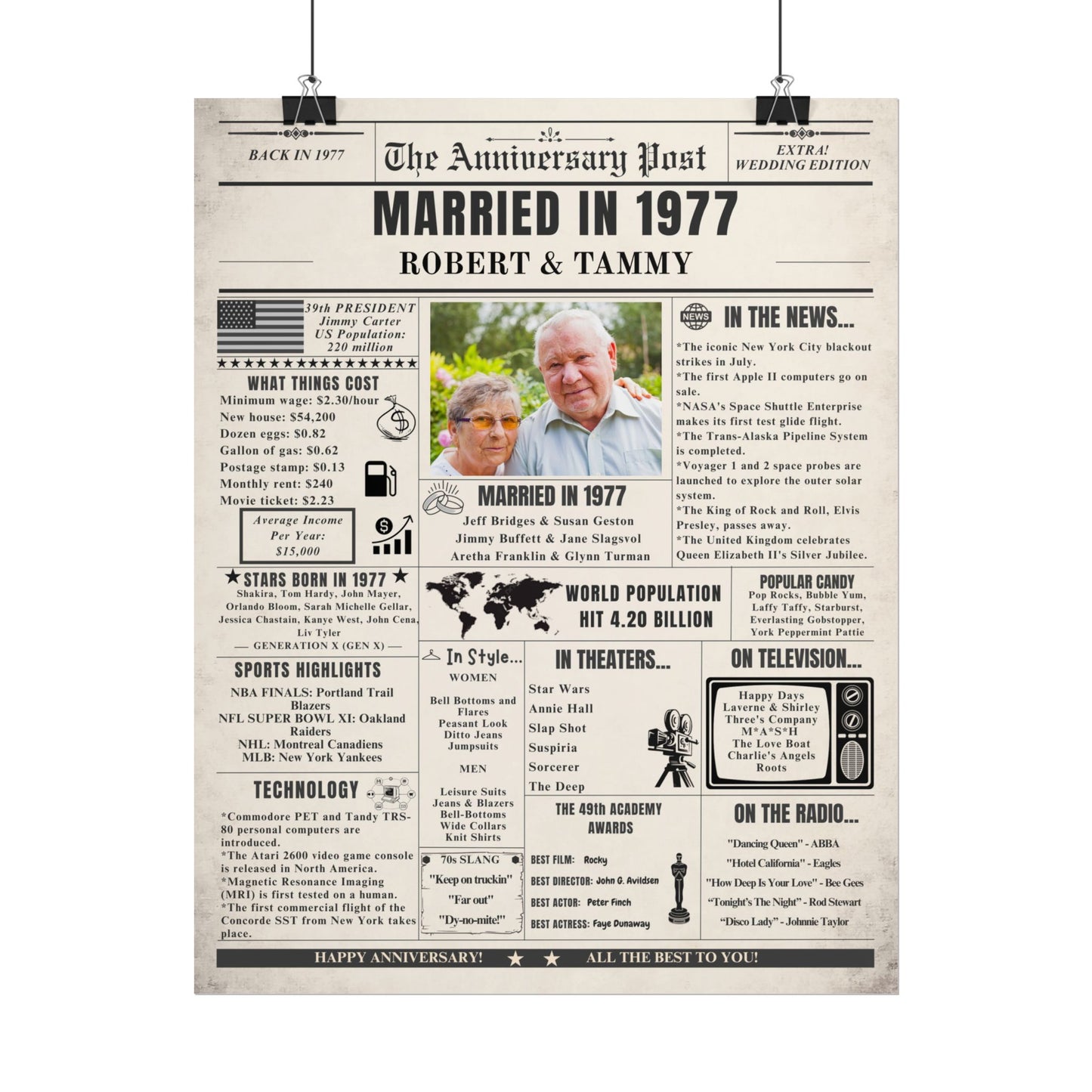 Married in 1977 - Customizable Headline and Image
