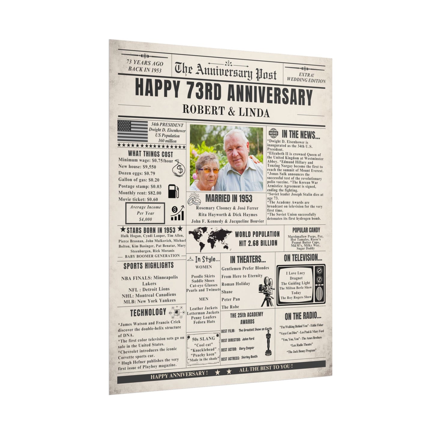 73 Year Anniversary Poster - Married in 1953 - Customizable Headline and Image