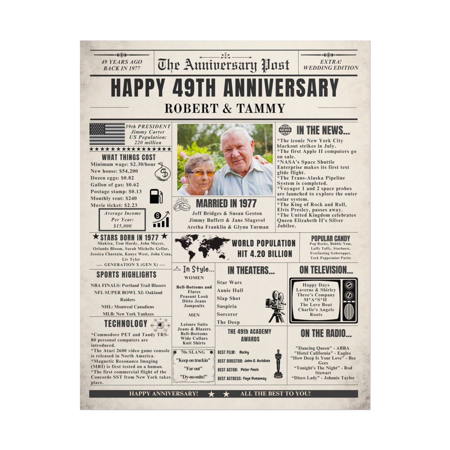 49 Year Anniversary Poster - Married in 1977 - Customizable Headline and Image