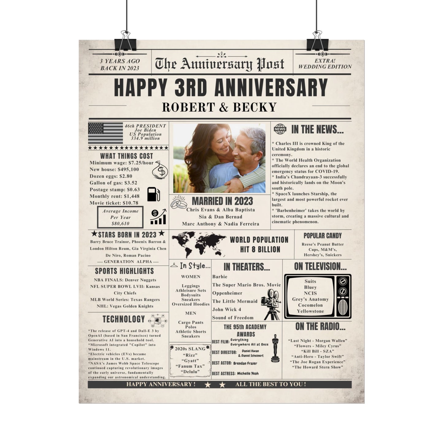 3 Year Anniversary Poster - Married in 2023 - Customizable Headline and Image