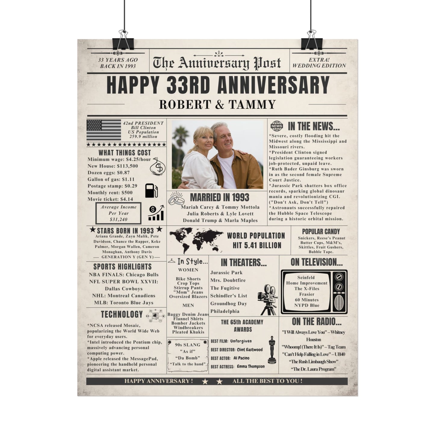 34 Year Anniversary Poster - Married in 1993 - Customizable Headline and Image