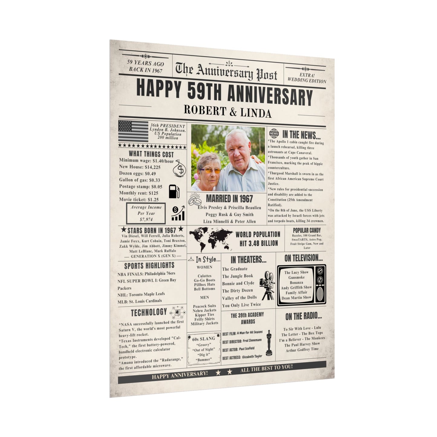 59 Year Anniversary Poster - Married in 1967 - Customizable Headline and Image