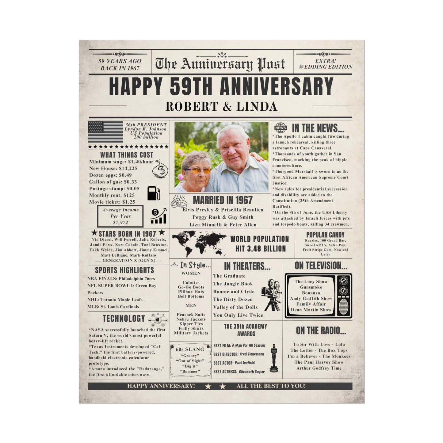 59 Year Anniversary Poster - Married in 1967 - Customizable Headline and Image