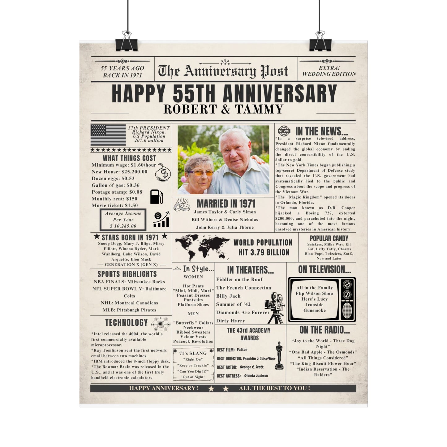 55 Year Anniversary Poster - Married in 1971 - Customizable Headline and Image