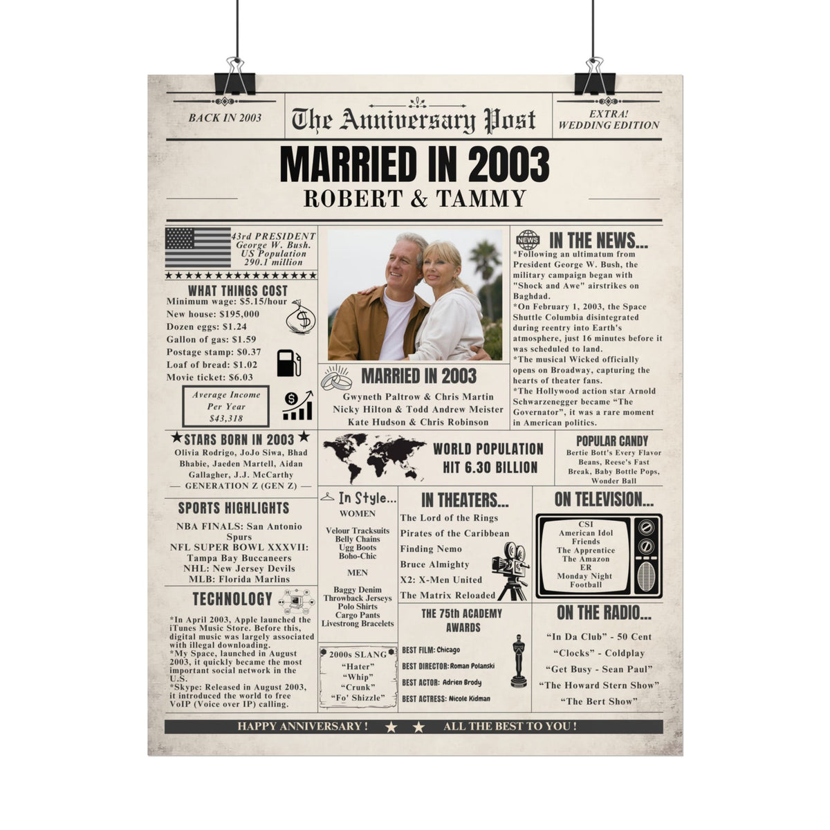 Married in 2003 - Customizable Headline and Image