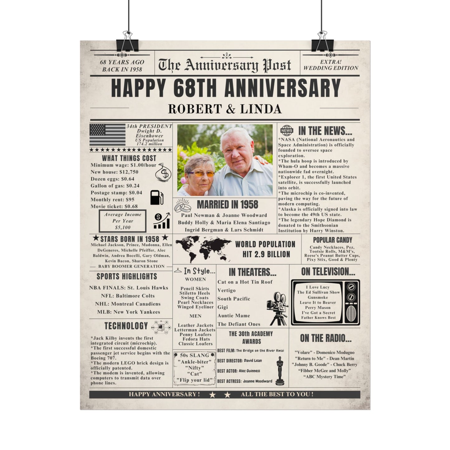68 Year Anniversary Poster - Married in 1958 - Customizable Headline and Image