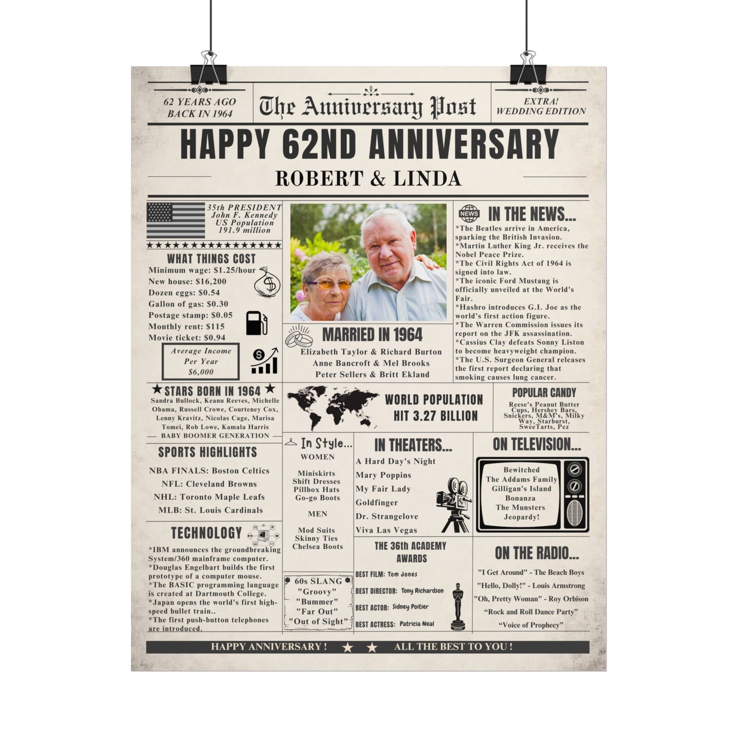 64 Year Anniversary Poster - Married in 1962 - Customizable Headline and Image