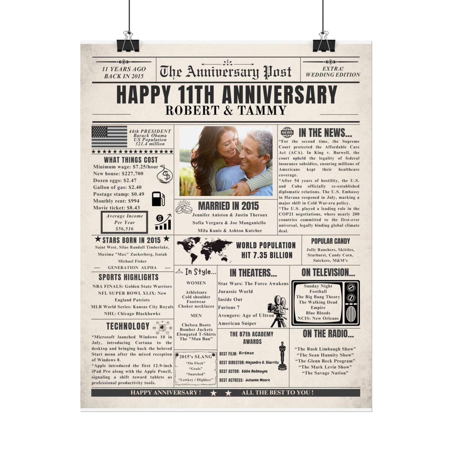 11 Year Anniversary Poster - Married in 2015 - Customizable Headline and Image