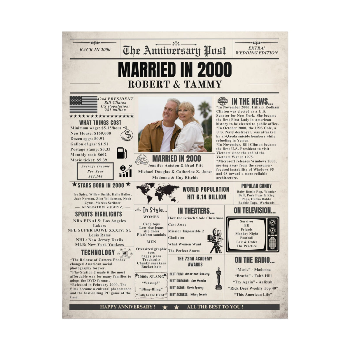 Married in 2000 - Customizable Headline and Image