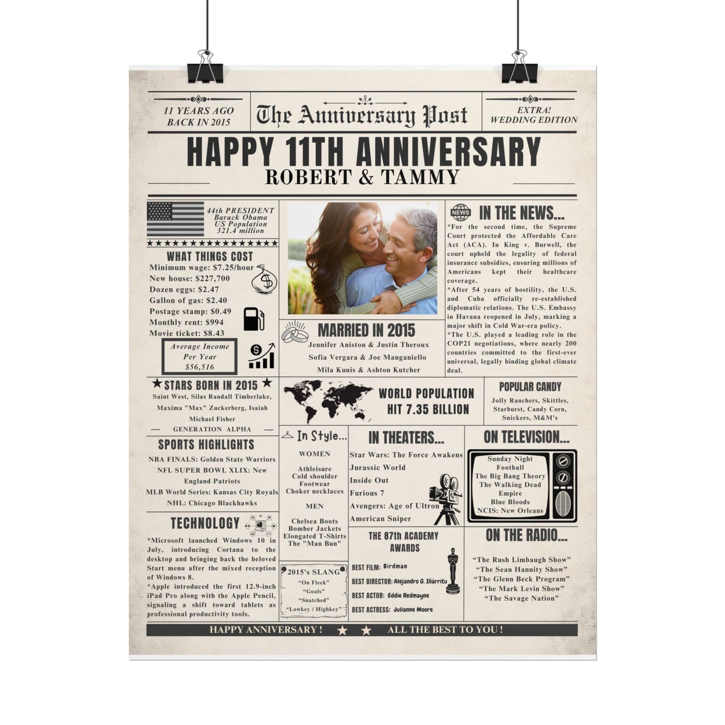 11 Year Anniversary Poster - Married in 2015 - Customizable Headline and Image
