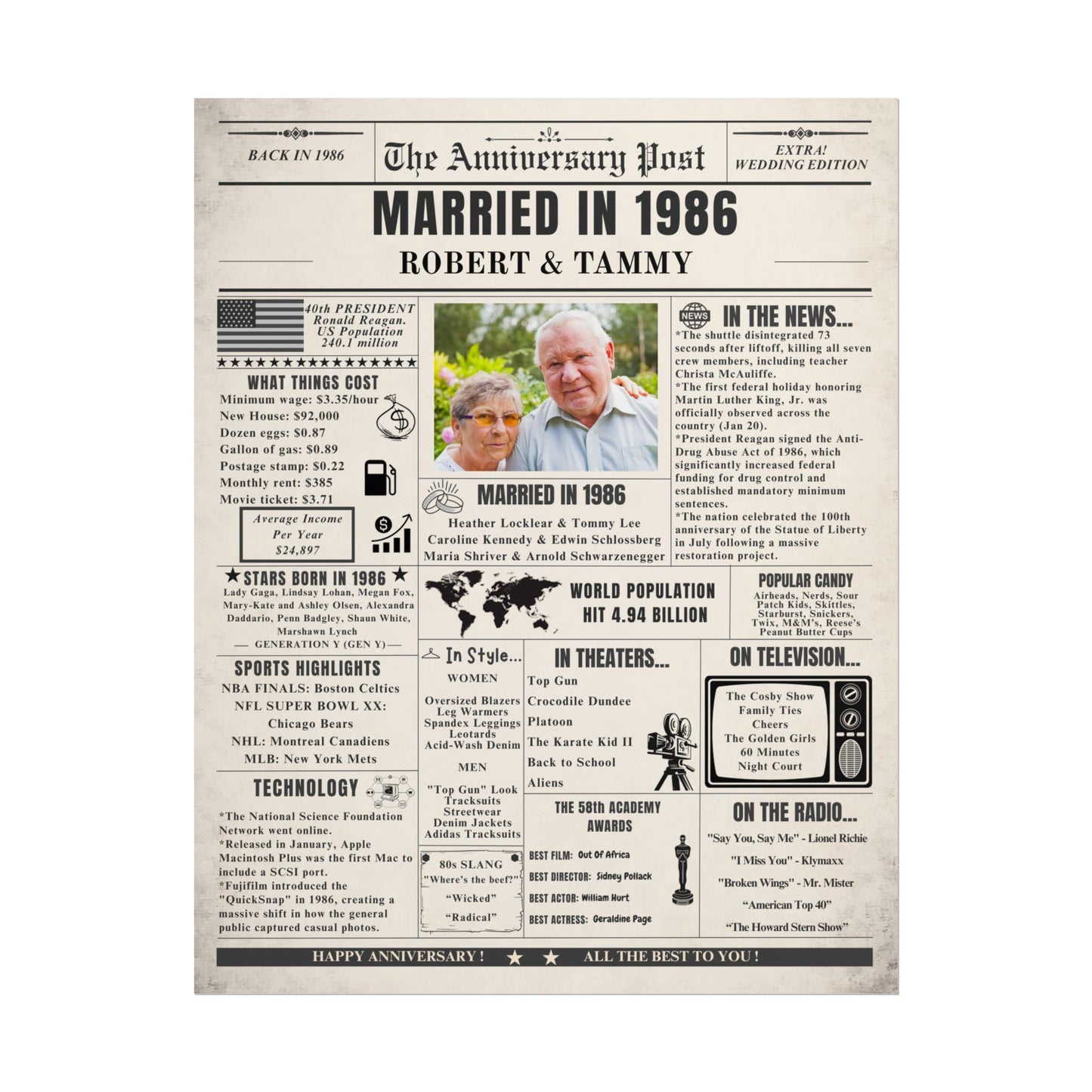 Married in 1986 - Customizable Headline and Image