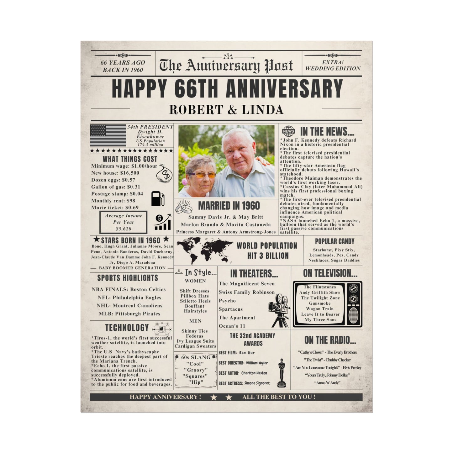 66 Year Anniversary Poster - Married in 1960 - Customizable Headline and Image