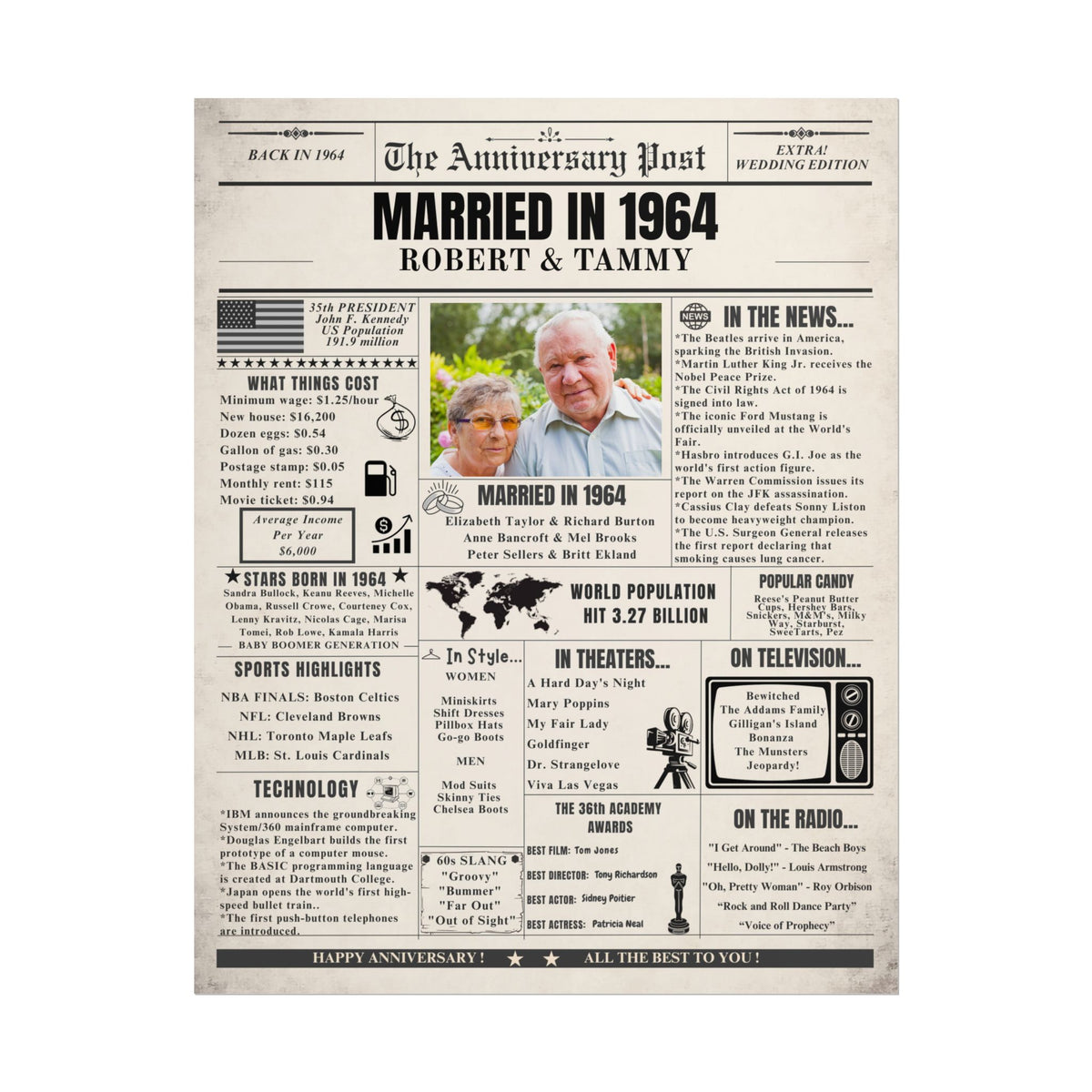 Married in 1964 - Customizable Headline and Image