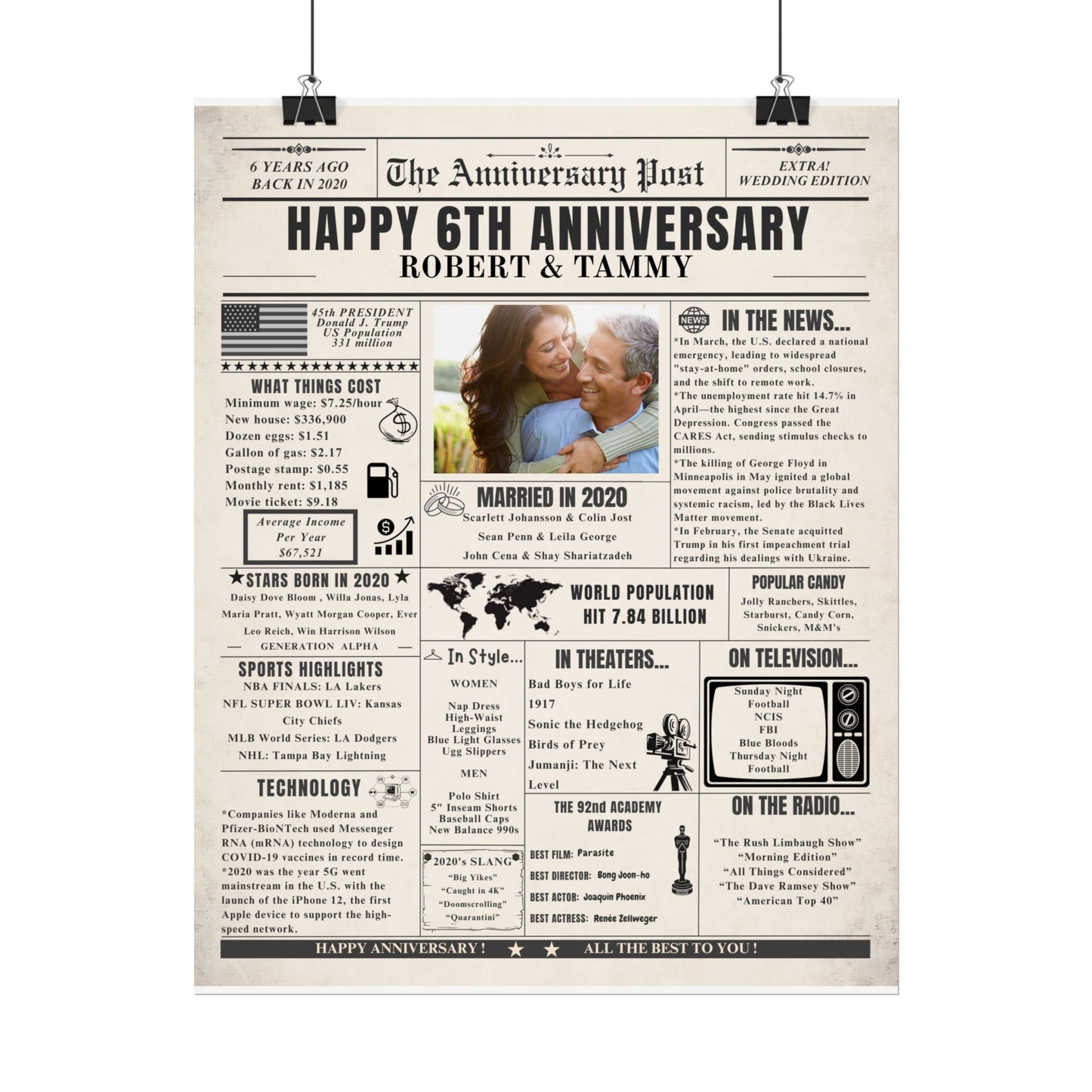 6 Year Anniversary Poster - Married in 2020 - Customizable Headline and Image