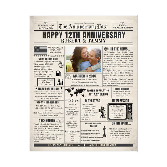 12 Year Anniversary Poster - Married in 2014 - Customizable Headline and Image