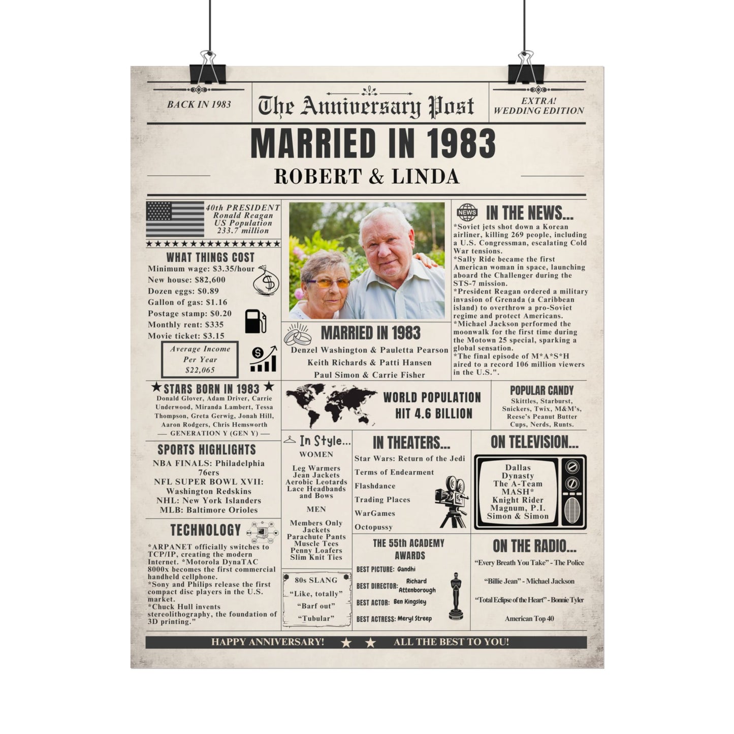 Married in 1983 - Customizable Headline and Image