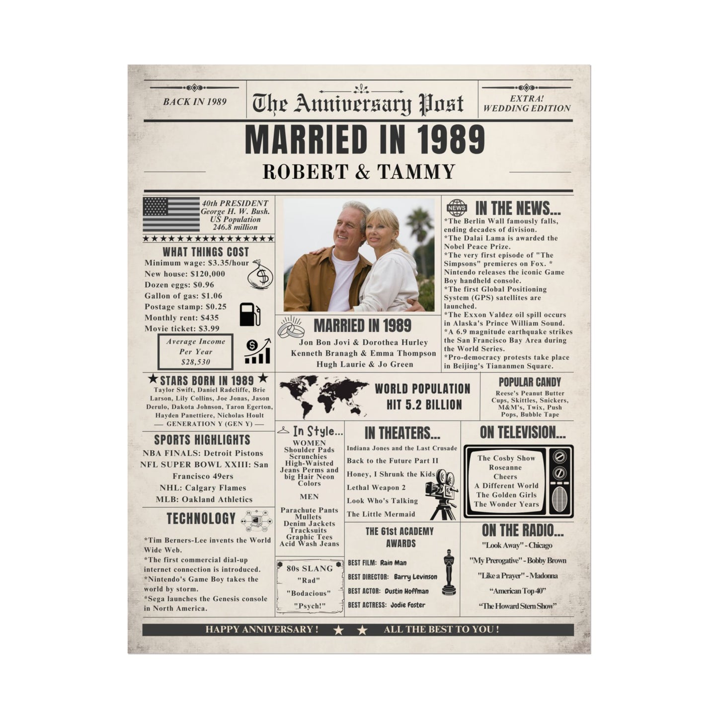 Married in 1989 - Customizable Headline and Image
