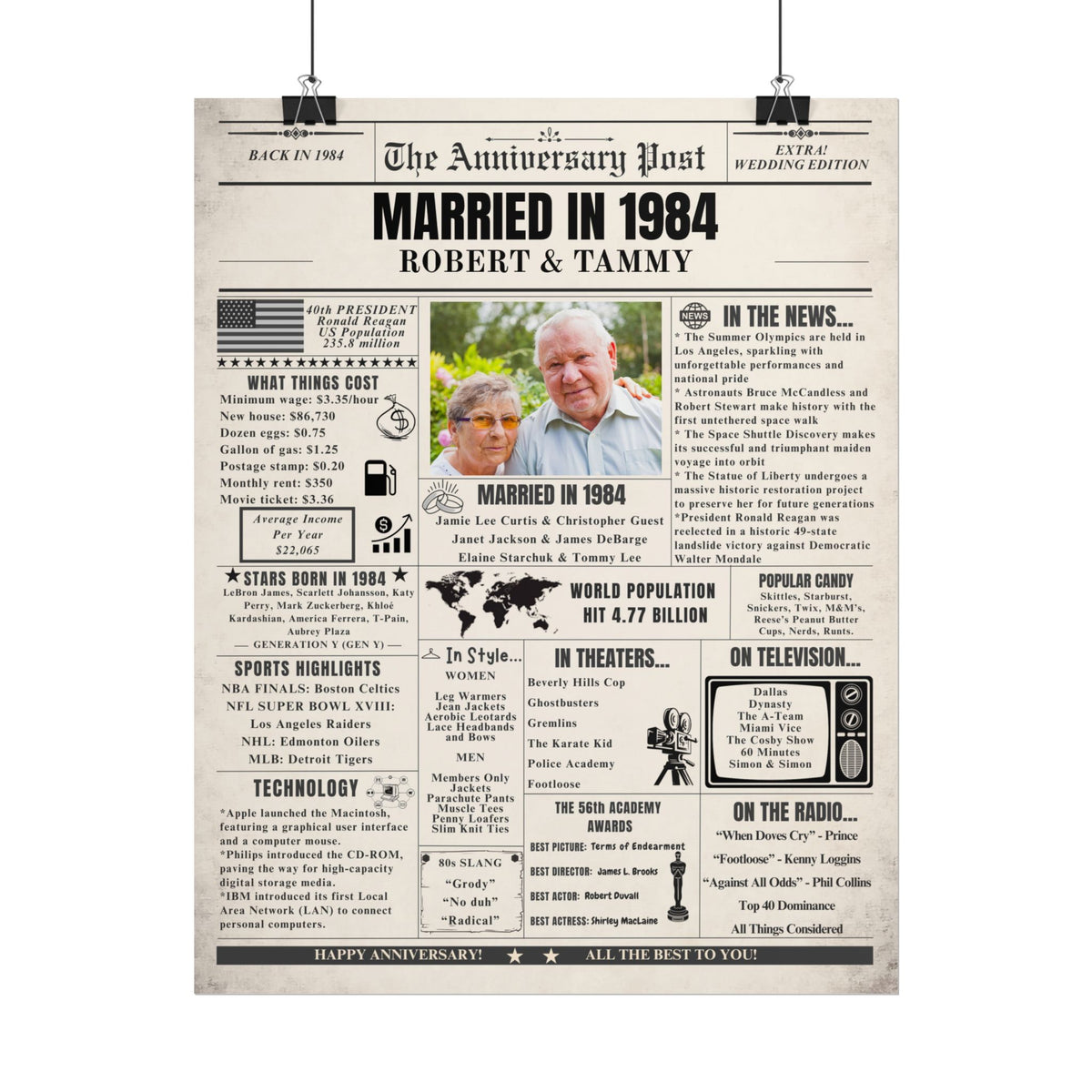 Married in 1984 - Customizable Headline and Image
