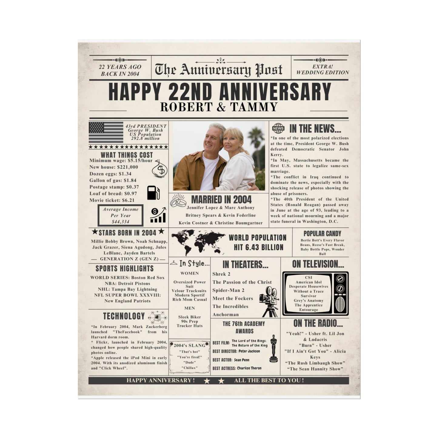 22 Year Anniversary Poster - Married in 2004 - Customizable Headline and Image
