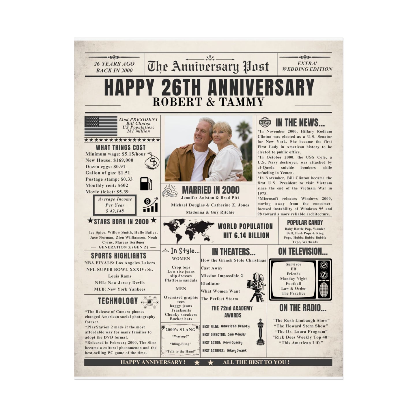 26 Year Anniversary Poster - Married in 2000 - Customizable Headline and Image