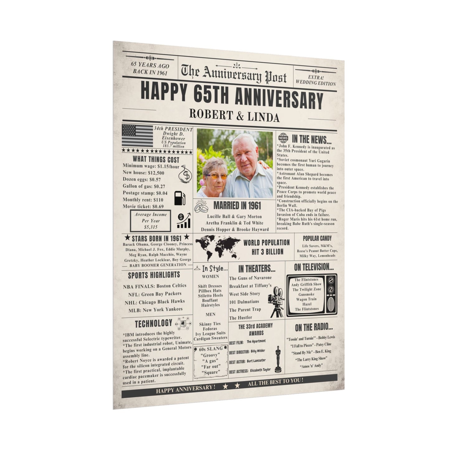 65 Year Anniversary Poster - Married in 1961 - Customizable Headline and Image