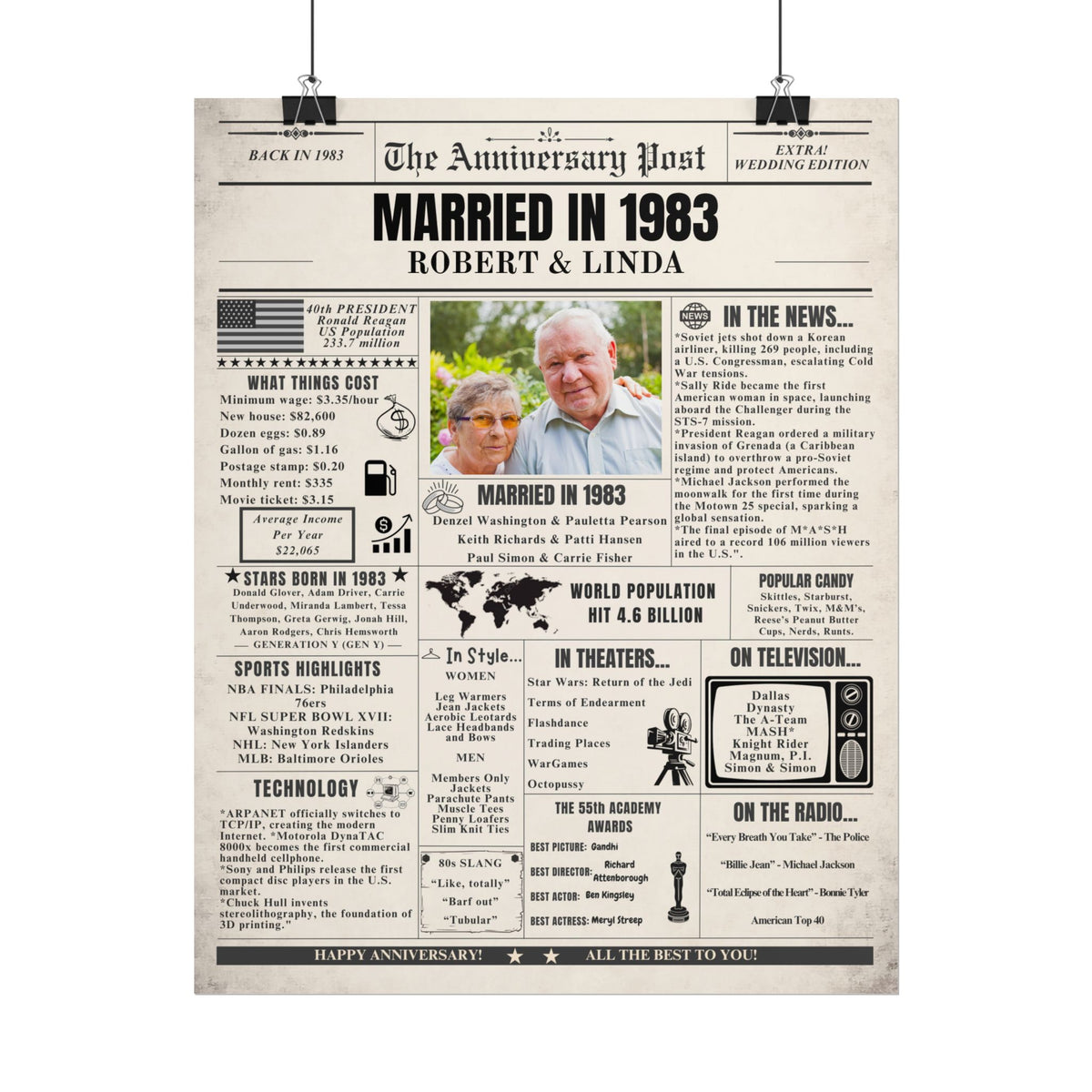 Married in 1983 - Customizable Headline and Image