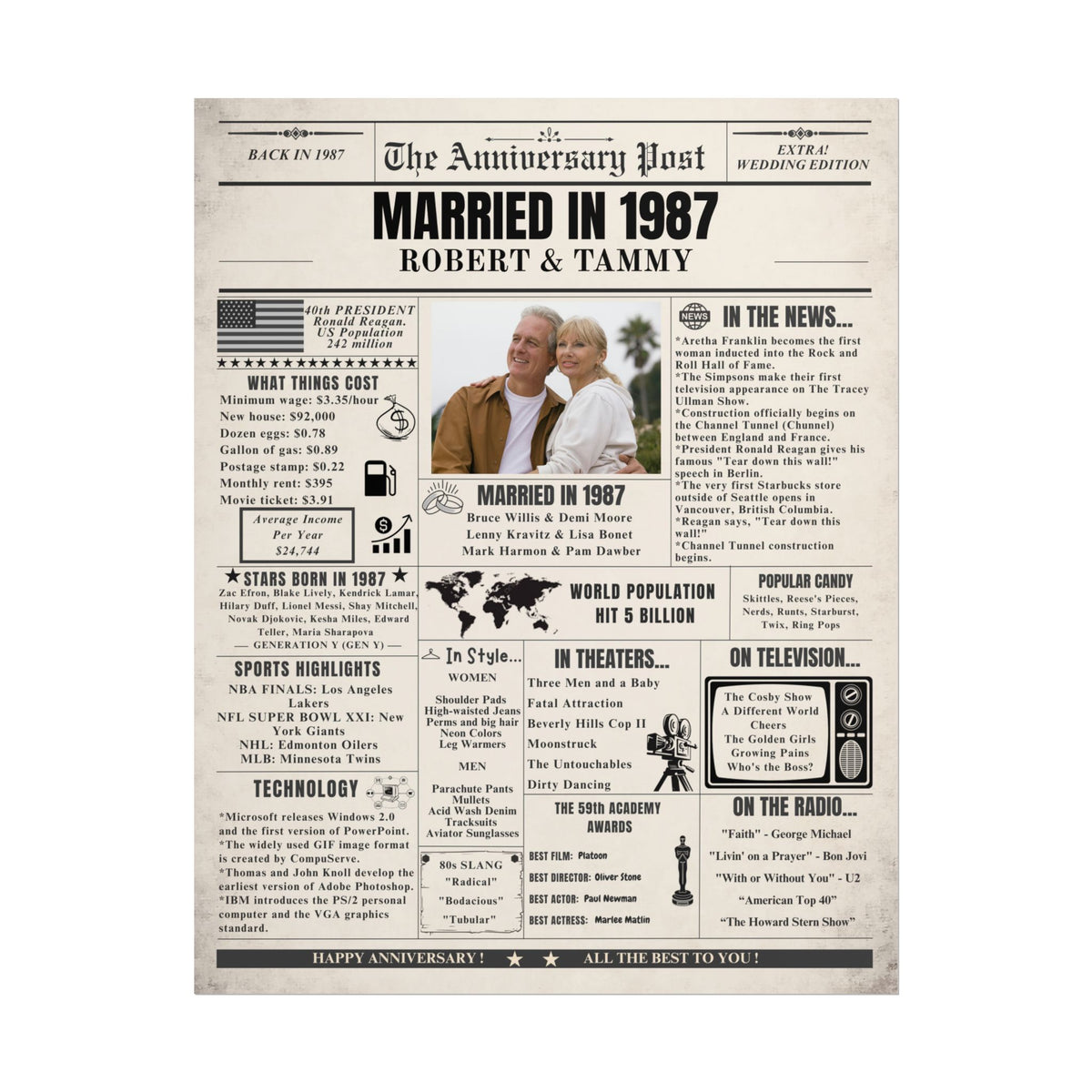 Married in 1987 - Customizable Headline and Image