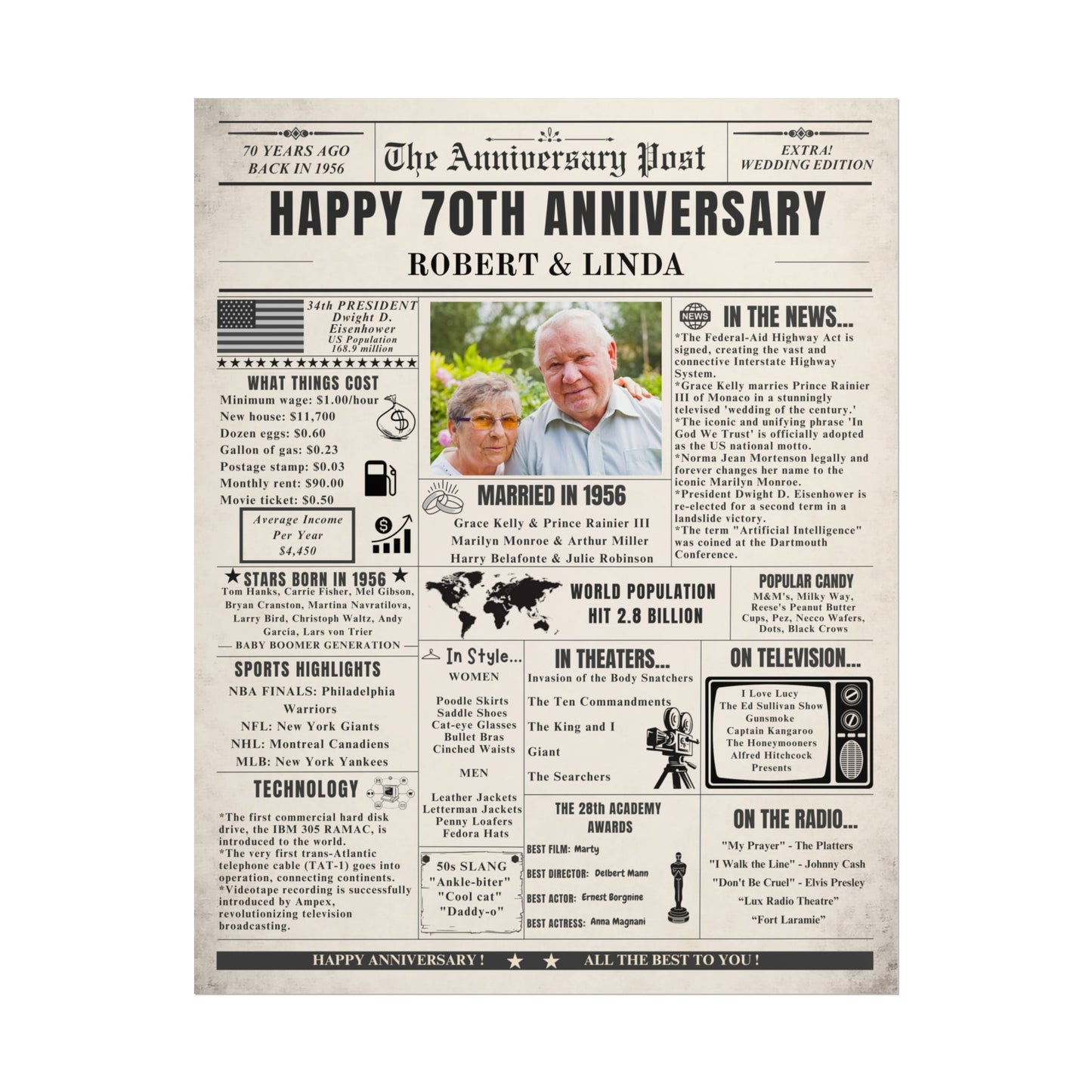 70 Year Anniversary Poster - Married in 1956 - Customizable Headline and Image