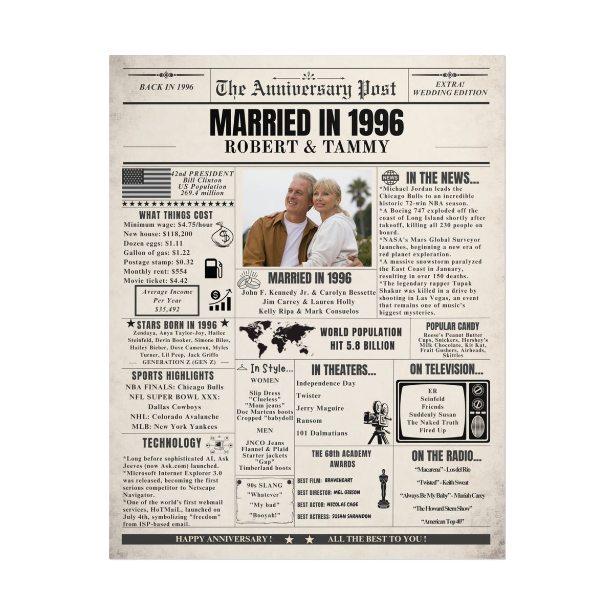 Married in 1996 - Customizable Headline and Image