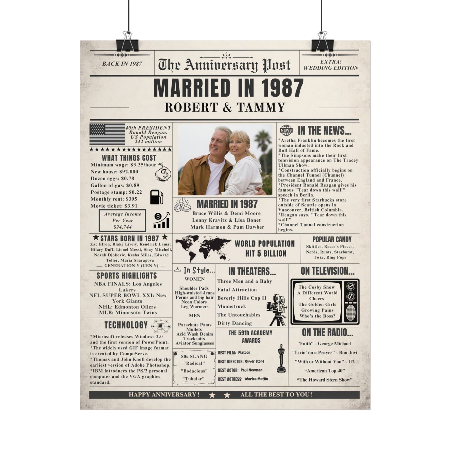 Married in 1987 - Customizable Headline and Image