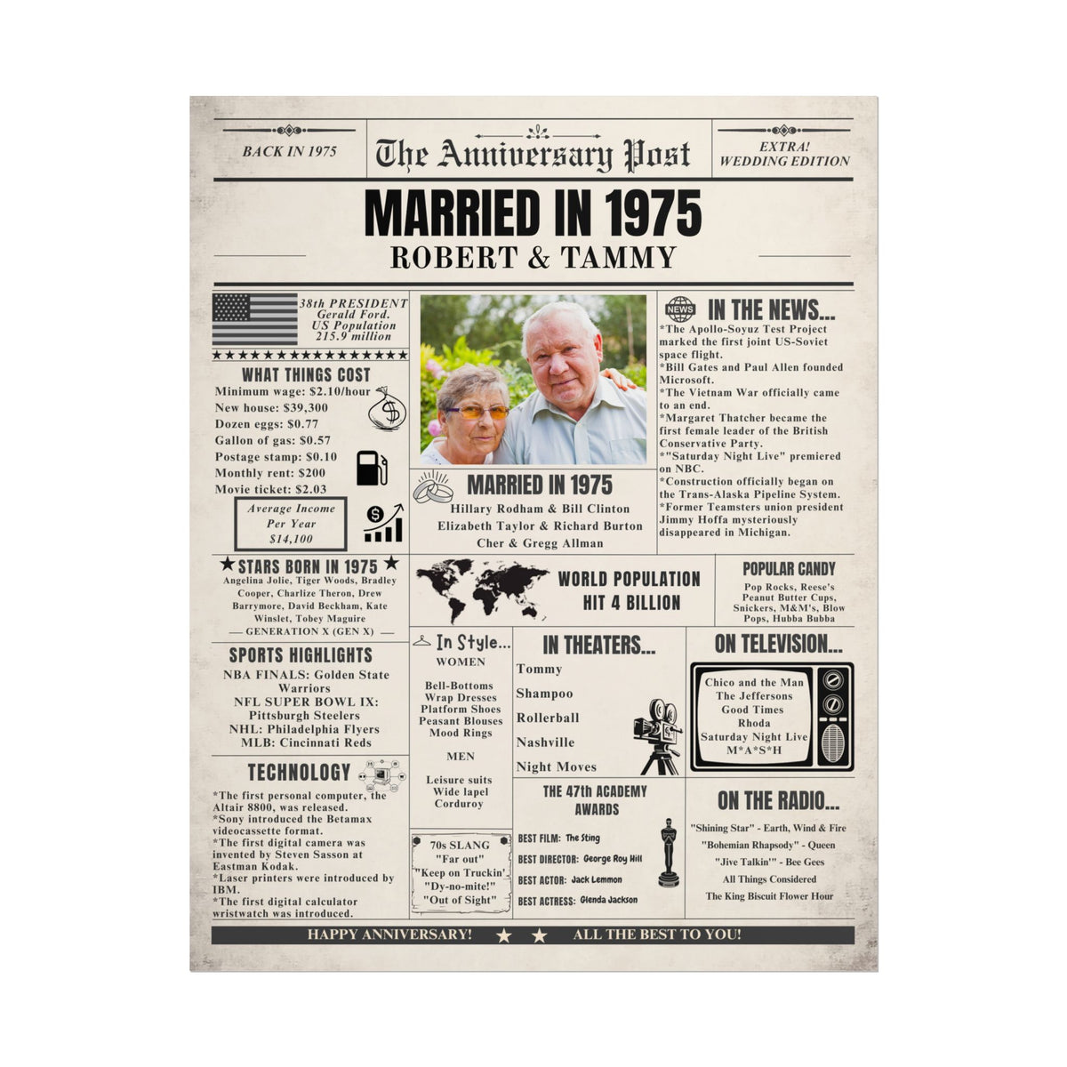 Married in 1975 - Customizable Headline and Image