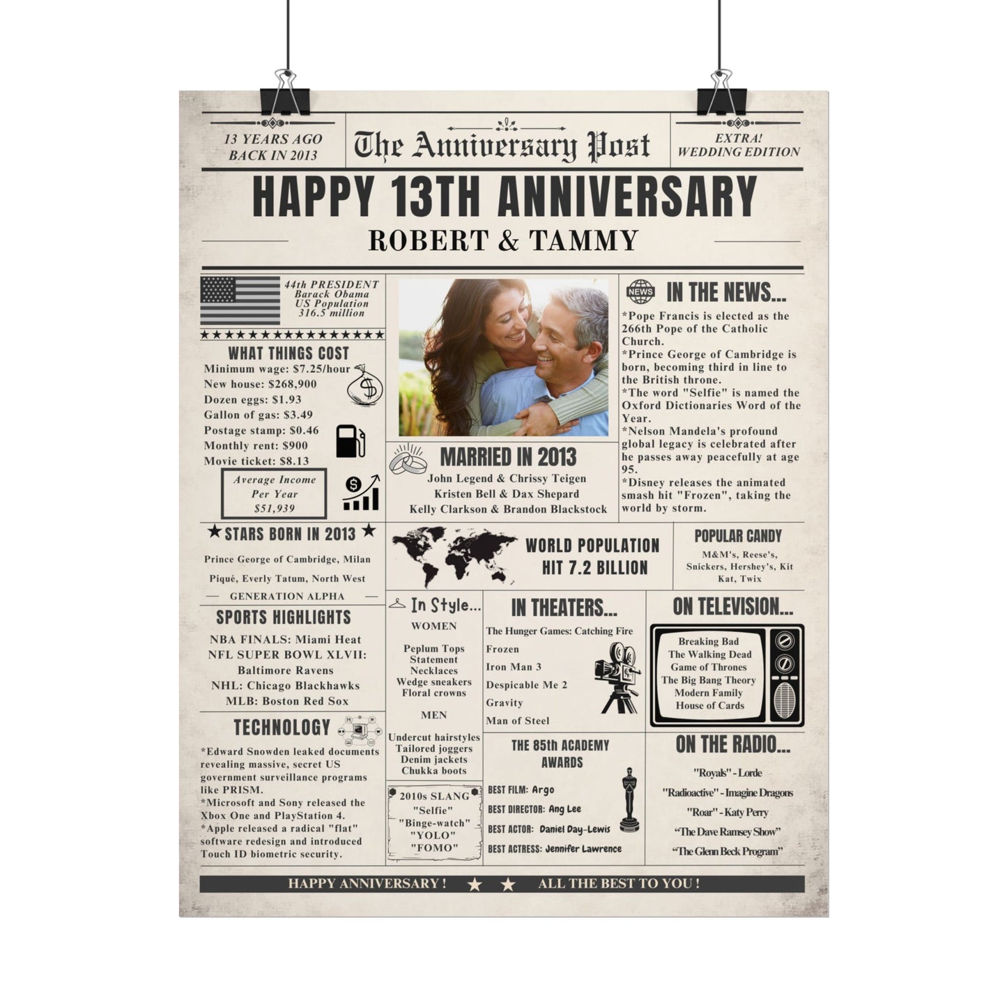 13 Year Anniversary Poster - Married in 2013 - Customizable Headline and Image