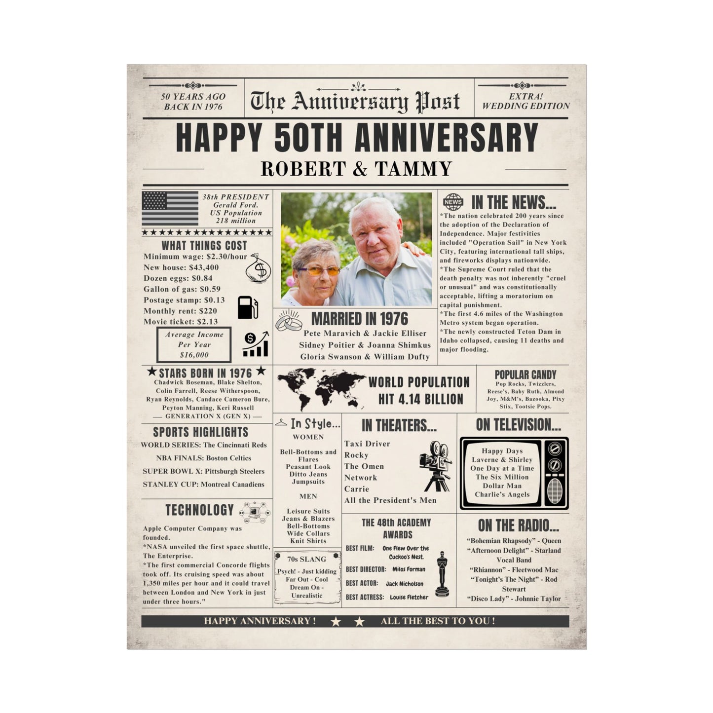 50 Year Anniversary Poster - Married in 1976 - Customizable Headline and Image