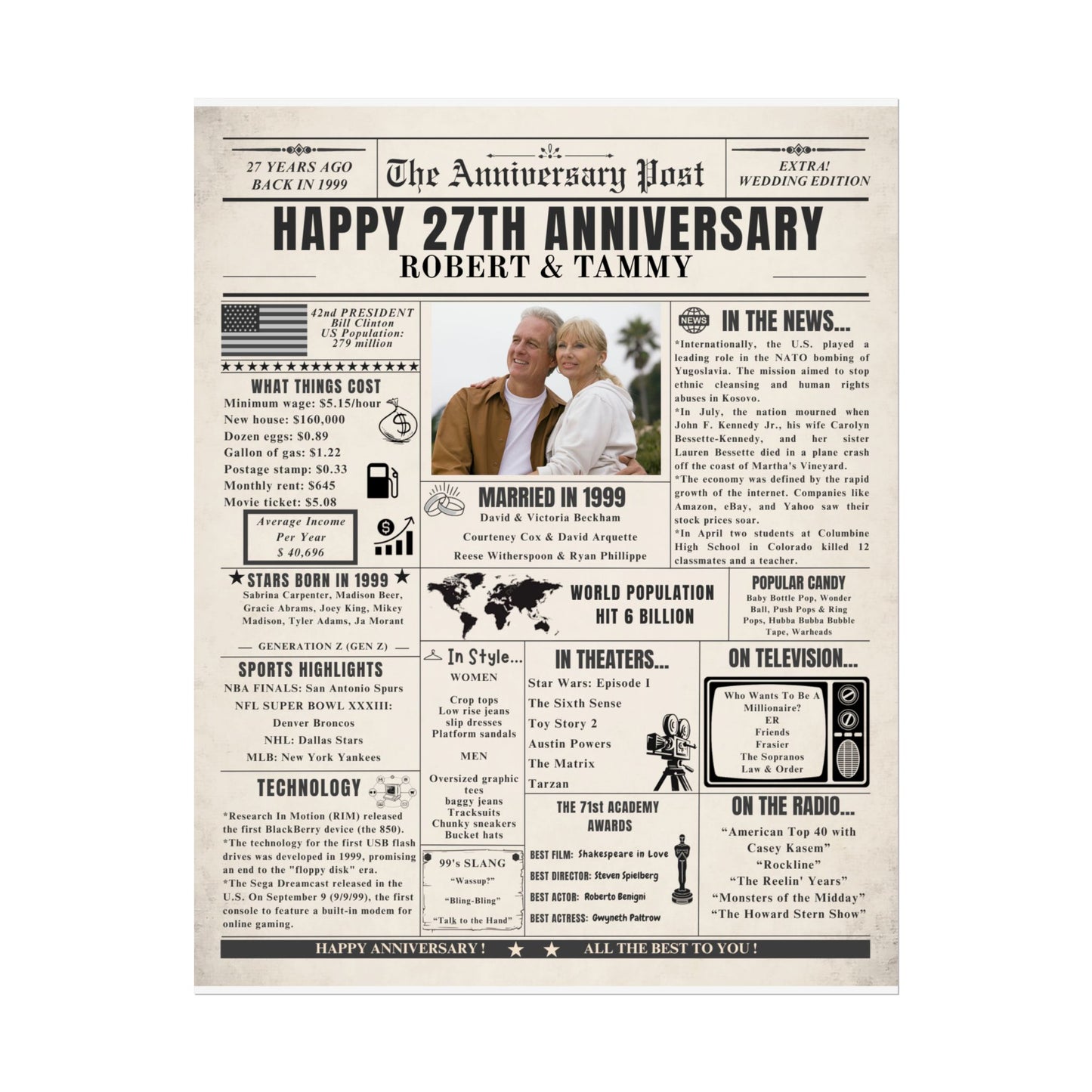 27 Year Anniversary Poster - Married in 1999 - Customizable Headline and Image