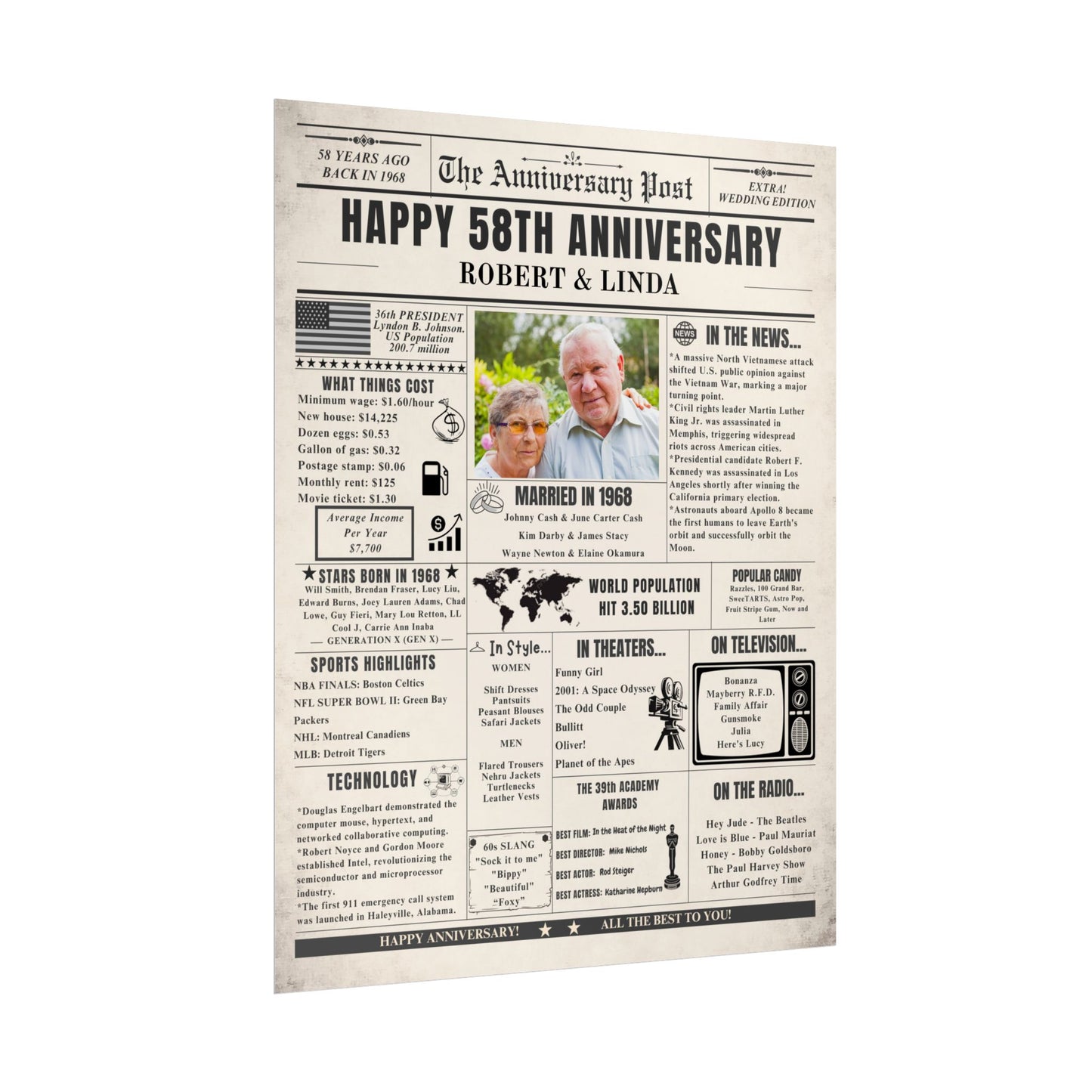 58 Year Anniversary Poster - Married in 1968 - Customizable Headline and Image