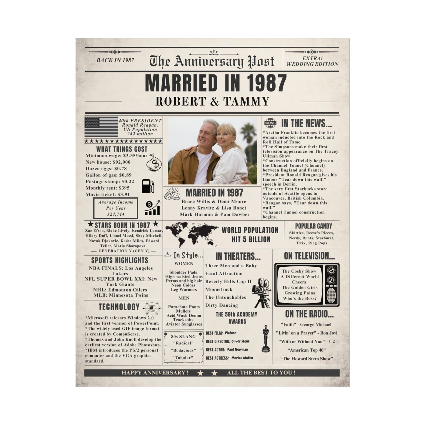 Married in 1987 - Customizable Headline and Image